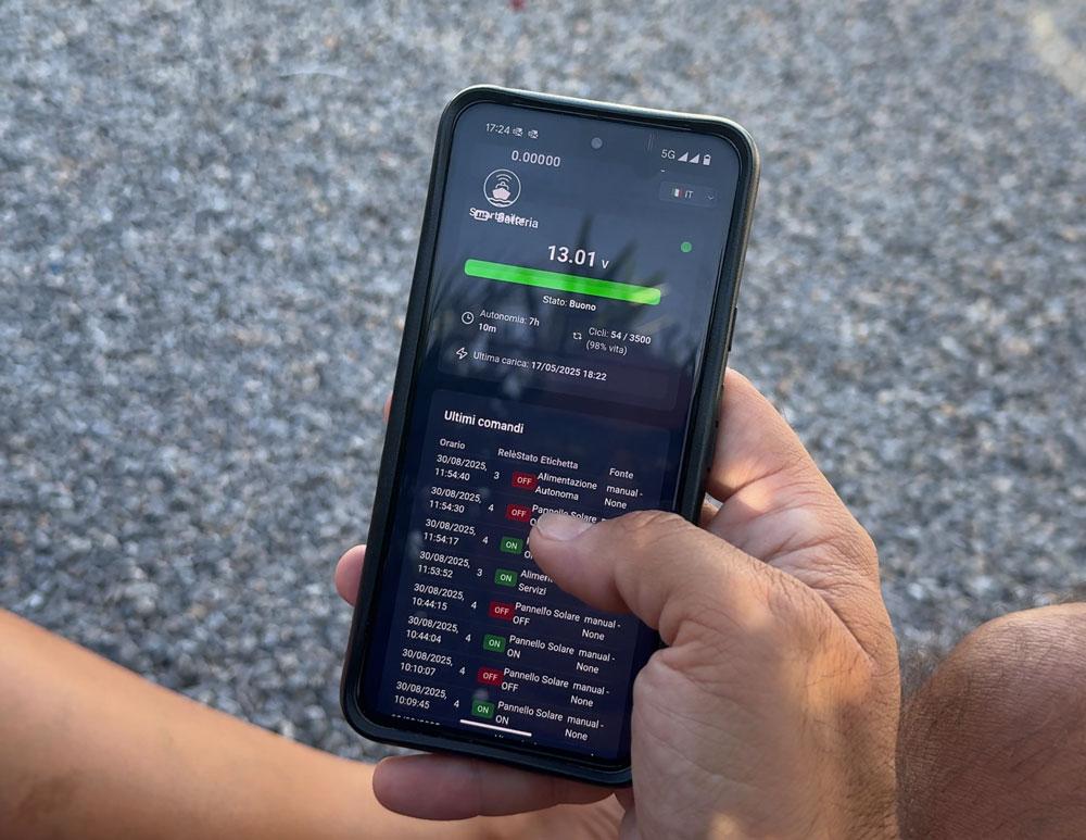 Dashboard SmartSailor