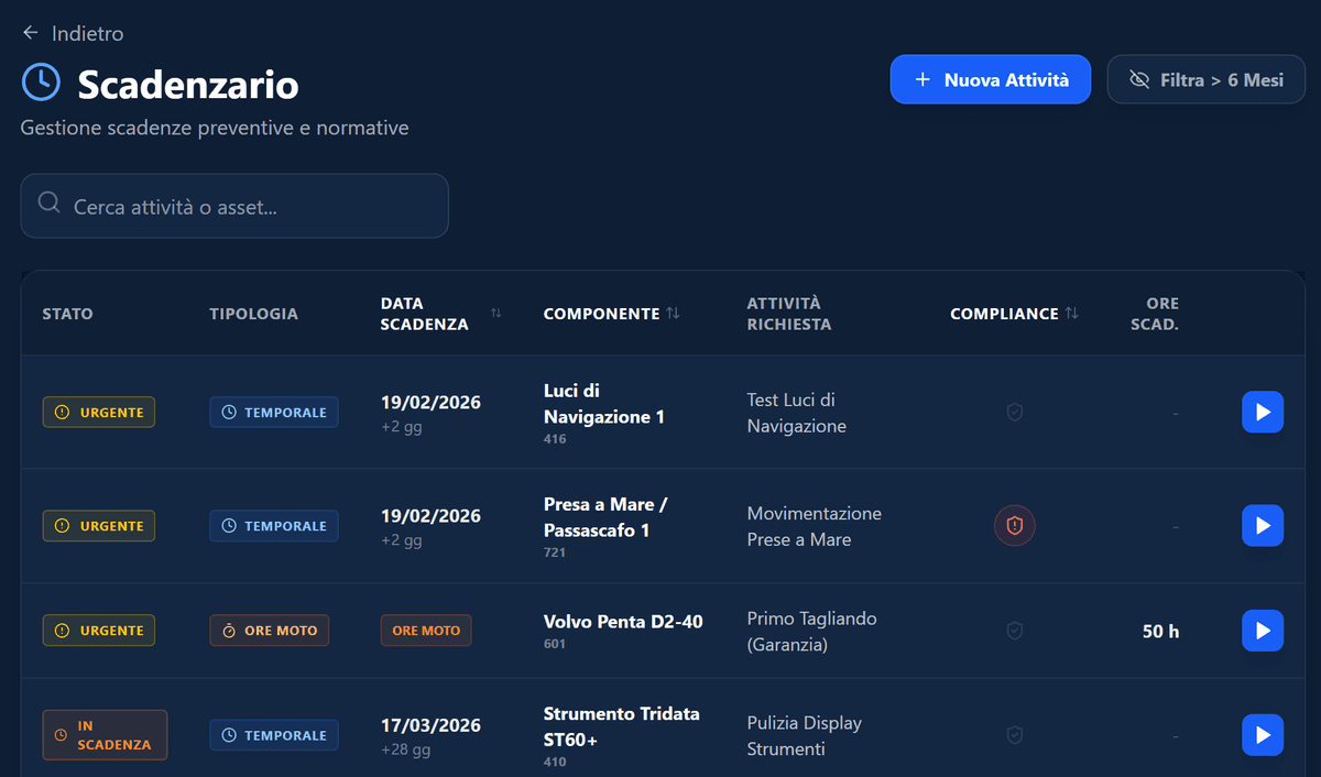 Gestione barca SmartSailor
